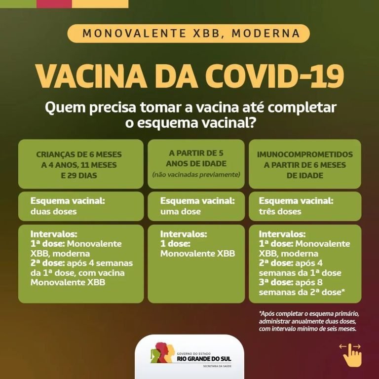 O Rio Grande do Sul recebeu nesta semana mais um lote de vacinas contra a covid-19.Vale a pena lembrar quais são os públicos que precisam se vacinar!Há esquemas específicos para as crianças, de ...